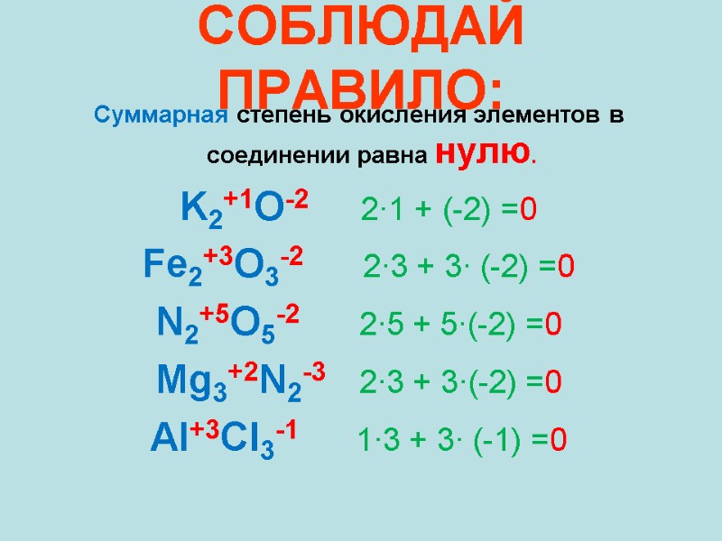 СОБЛЮДАЙ  ПРАВИЛО: Суммарная степень окисления элементов в соединении равна нулю.  K2+1O-2 